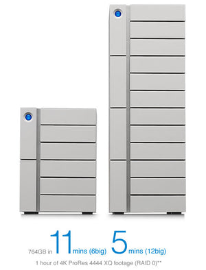 LaCie 6big and 12big Overview